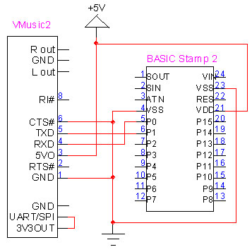 vm2_bs2_schematic.jpg
